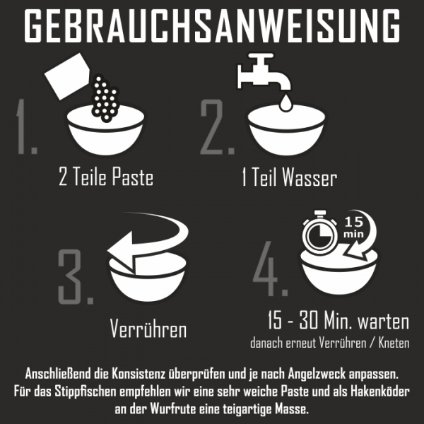 Gebrauchsanweisung
